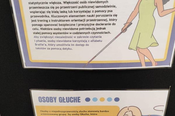 MIĘDZYNARODOWY DZIEŃ OSÓB Z NIEPEŁNOSPRAWNOŚCIĄ W NASZEJ SZKOLE